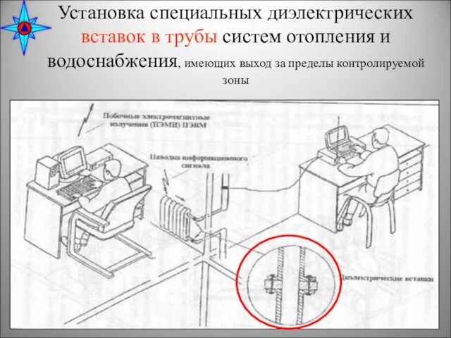 Установка специальных диэлектрических вставок в трубы систем отопления и водоснабжения, имеющих