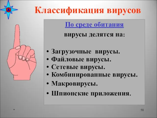 По среде обитания вирусы делятся на: Загрузочные вирусы. Файловые вирусы. Сетевые