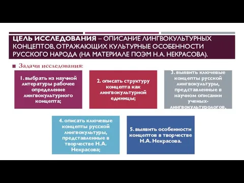 ЦЕЛЬ ИССЛЕДОВАНИЯ – ОПИСАНИЕ ЛИНГВОКУЛЬТУРНЫХ КОНЦЕПТОВ, ОТРАЖАЮЩИХ КУЛЬТУРНЫЕ ОСОБЕННОСТИ РУССКОГО НАРОДА