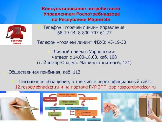 Консультирование потребителей Управлением Роспотребнадзора по Республике Марий Эл Телефон «горячей линии»