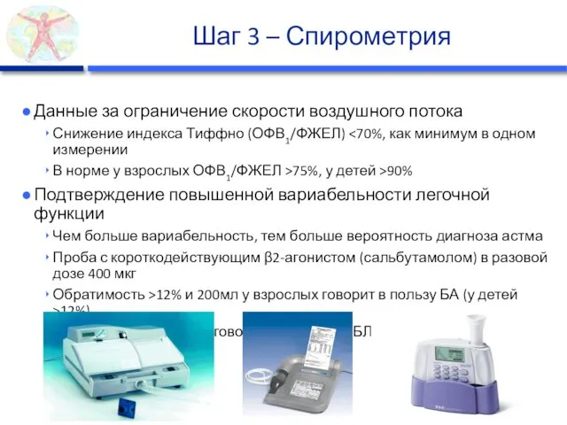 Шаг 3 – Спирометрия Данные за ограничение скорости воздушного потока Снижение