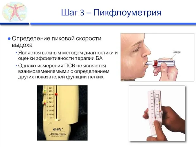 Шаг 3 – Пикфлоуметрия Определение пиковой скорости выдоха Является важным методом