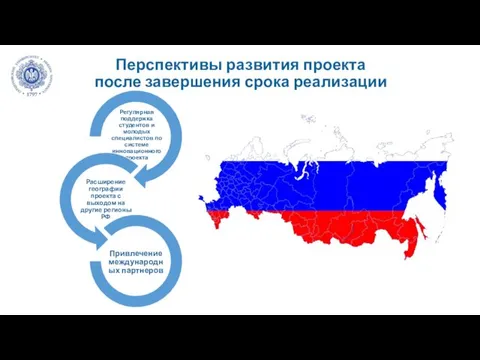 Перспективы развития проекта после завершения срока реализации