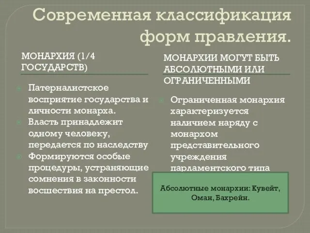 Современная классификация форм правления. МОНАРХИЯ (1/4 ГОСУДАРСТВ) МОНАРХИИ МОГУТ БЫТЬ АБСОЛЮТНЫМИ