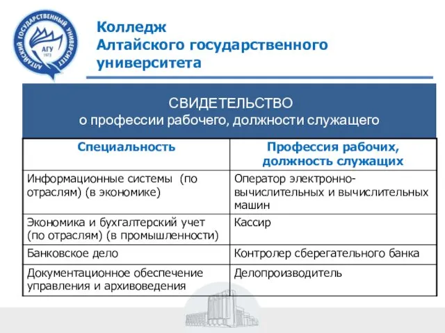 Колледж Алтайского государственного университета СВИДЕТЕЛЬСТВО о профессии рабочего, должности служащего