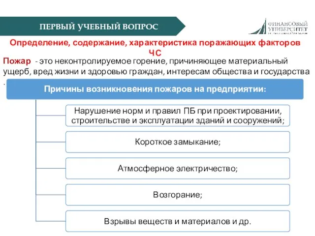 ПЕРВЫЙ УЧЕБНЫЙ ВОПРОС Определение, содержание, характеристика поражающих факторов ЧС Пожар -