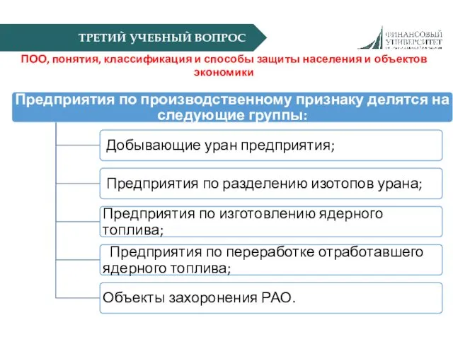 ТРЕТИЙ УЧЕБНЫЙ ВОПРОС ПОО, понятия, классификация и способы защиты населения и объектов экономики