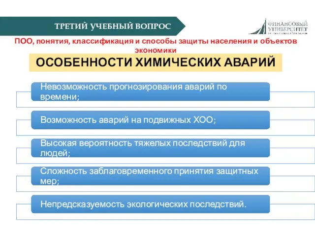 ТРЕТИЙ УЧЕБНЫЙ ВОПРОС ПОО, понятия, классификация и способы защиты населения и объектов экономики ОСОБЕННОСТИ ХИМИЧЕСКИХ АВАРИЙ