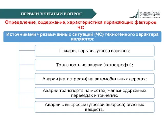 ПЕРВЫЙ УЧЕБНЫЙ ВОПРОС Определение, содержание, характеристика поражающих факторов ЧС