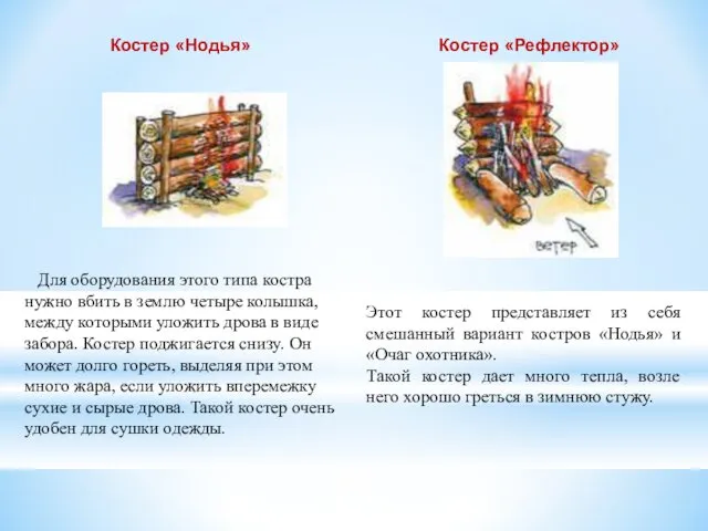 Костер «Нодья» Для оборудования этого типа костра нужно вбить в землю