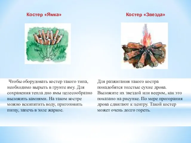 Костер «Ямка» Чтобы оборудовать костер такого типа, необходимо вырыть в грунте