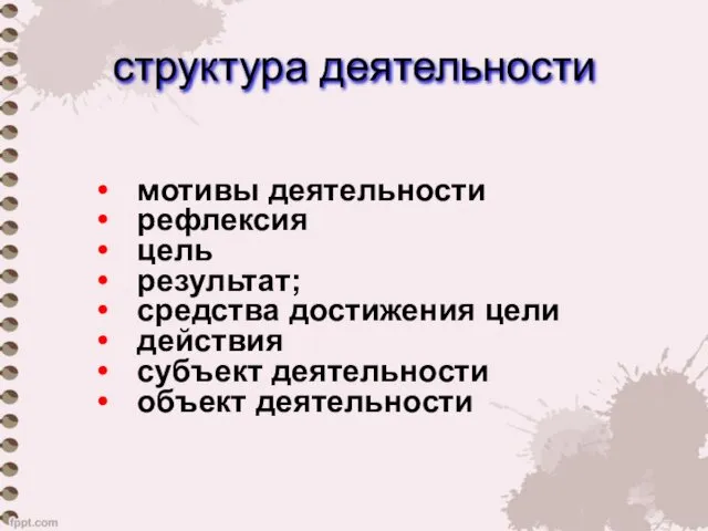 структура деятельности мотивы деятельности рефлексия цель результат; средства достижения цели действия субъект деятельности объект деятельности