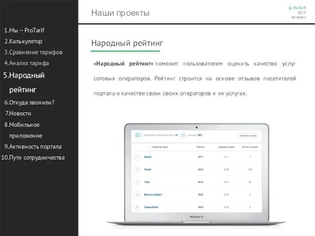 Наши проекты Мы – ProTarif Калькулятор Сравнение тарифов Анализ тарифа Народный