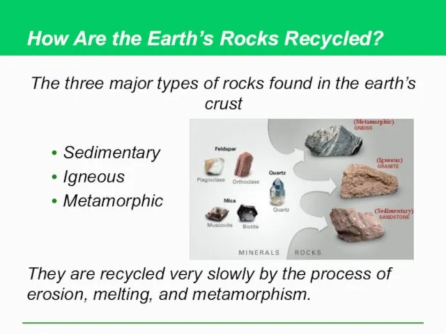 How Are the Earth’s Rocks Recycled? The three major types of
