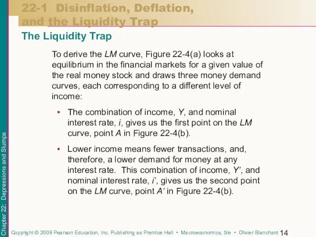22-1 Disinflation, Deflation, and the Liquidity Trap The Liquidity Trap To
