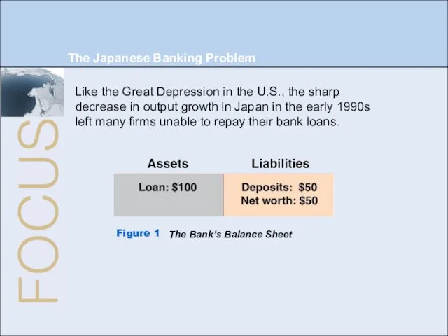 The Japanese Banking Problem Like the Great Depression in the U.S.,