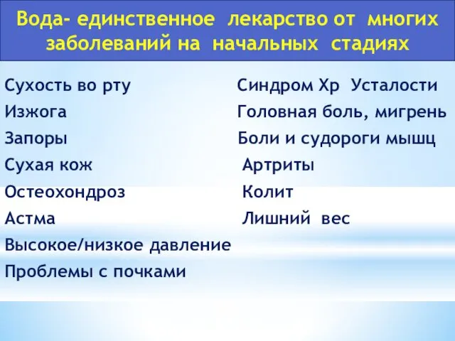 Сухость во рту Синдром Хр Усталости Изжога Головная боль, мигрень Запоры