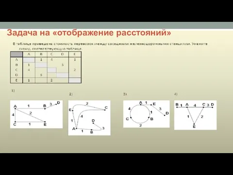 Задача на «отображение расстояний»