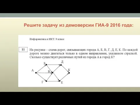 Решите задачу из демоверсии ГИА-9 2016 года: