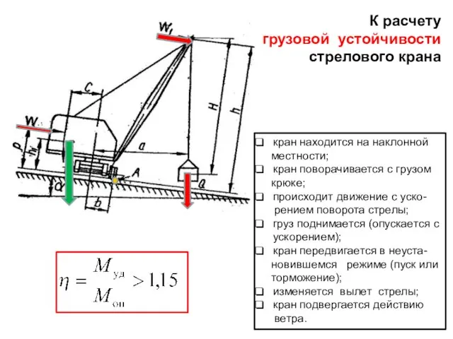 кран находится на наклонной местности; кран поворачивается с грузом крюке; происходит