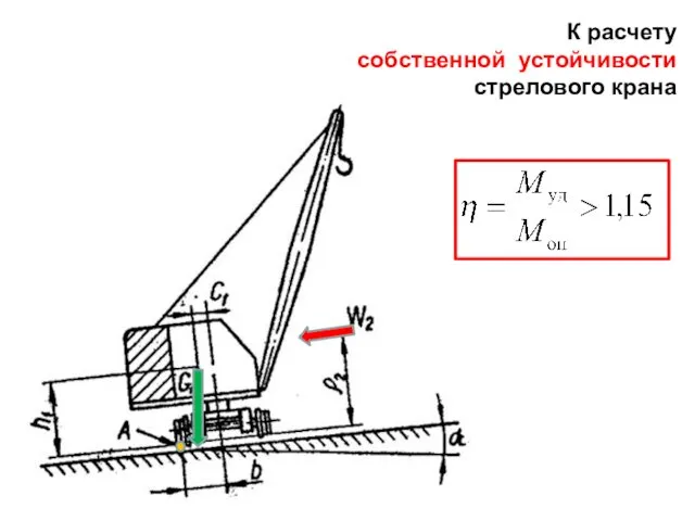 К расчету собственной устойчивости стрелового крана