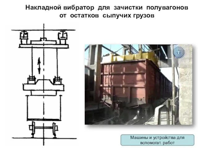 Накладной вибратор для зачистки полувагонов от остатков сыпучих грузов Машины и устройства для вспомогат. работ