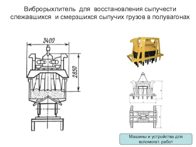 Виброрыхлитель для восстановления сыпучести слежавшихся и смерзшихся сыпучих грузов в полувагонах