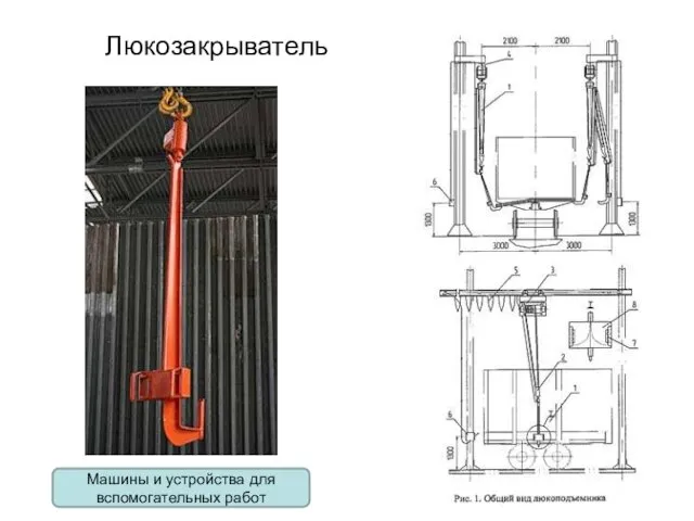 Люкозакрыватель Машины и устройства для вспомогательных работ