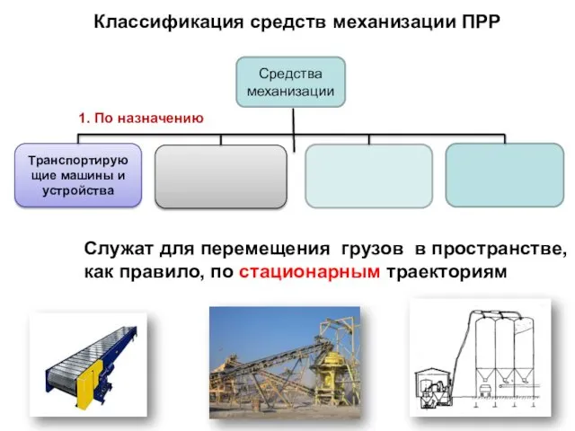 Классификация средств механизации ПРР Средства механизации Транспортирующие машины и устройства 1.