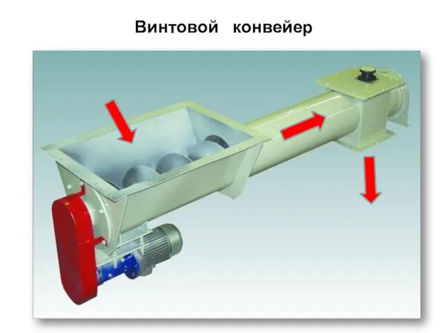 Винтовой конвейер