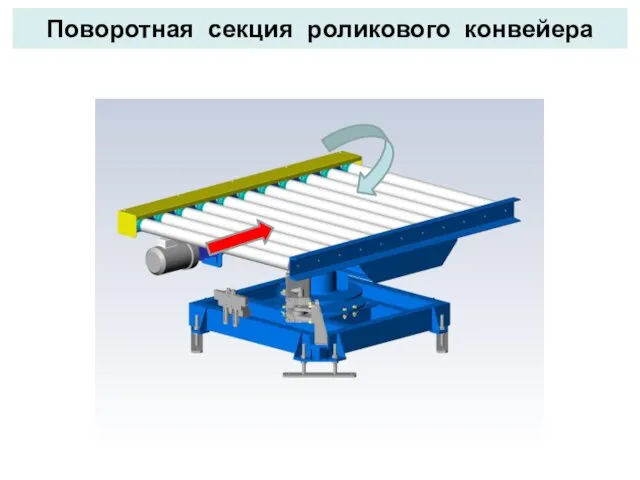 Поворотная секция роликового конвейера