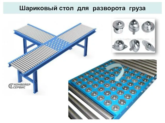 Шариковый стол для разворота груза