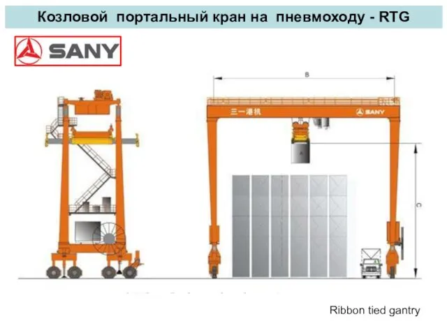 Козловой портальный кран на пневмоходу - RTG Ribbon tied gantry