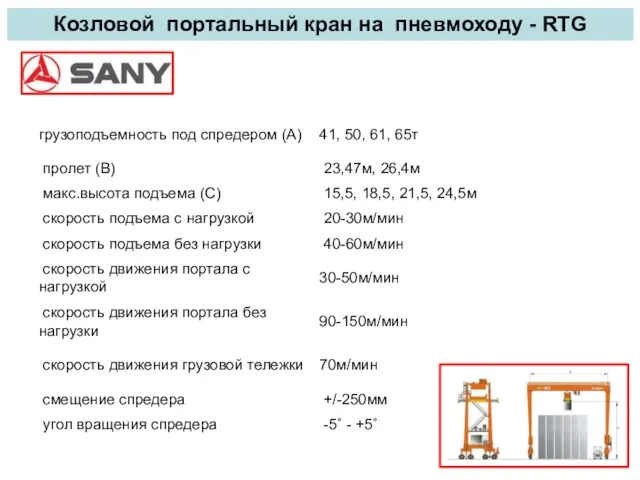 Козловой портальный кран на пневмоходу - RTG