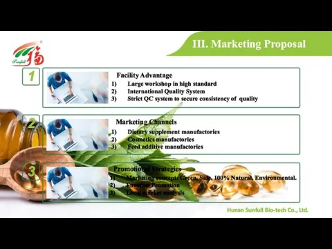 III. Marketing Proposal Promotional Strategies Marketing Channels Facility Advantage 1 2