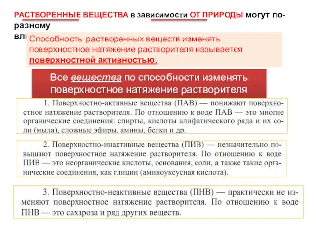 РАСТВОРЕННЫЕ ВЕЩЕСТВА в зависимости ОТ ПРИРОДЫ могут по-разному влиять на поверхностное