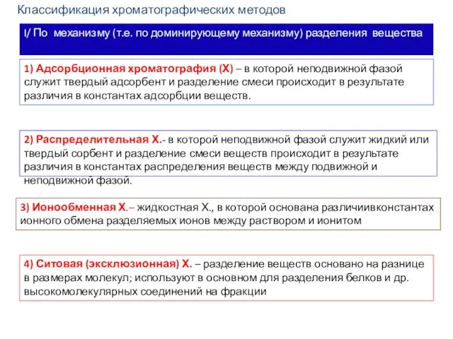 Классификация хроматографических методов I/ По механизму (т.е. по доминирующему механизму) разделения