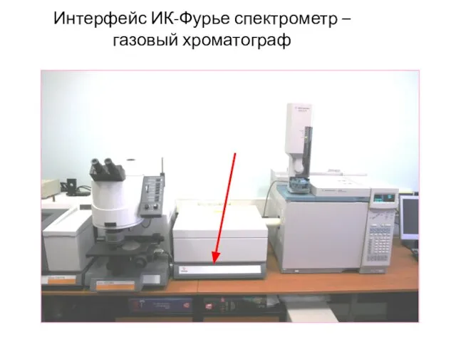 Интерфейс ИК-Фурье спектрометр – газовый хроматограф