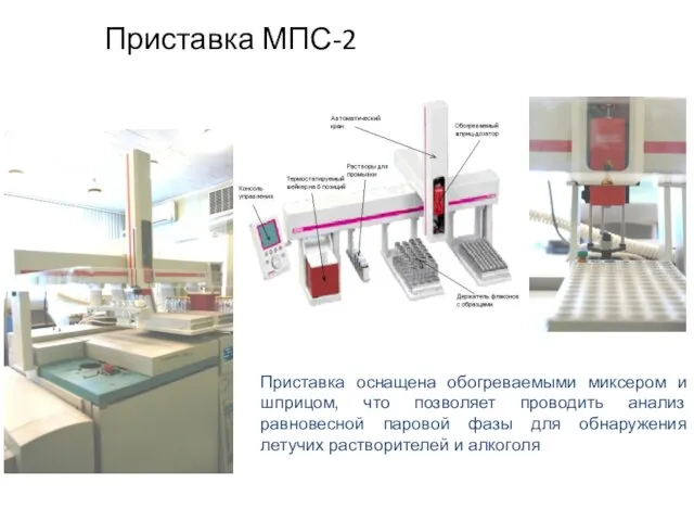 Приставка МПС-2 Приставка оснащена обогреваемыми миксером и шприцом, что позволяет проводить