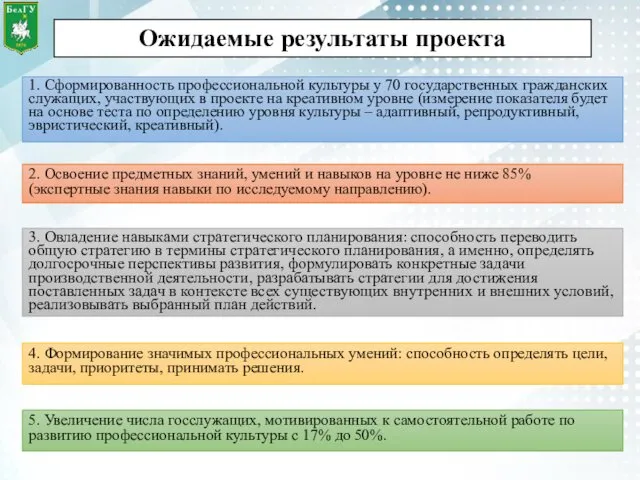 Ожидаемые результаты проекта 2. Освоение предметных знаний, умений и навыков на