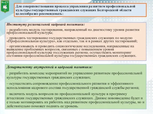 Для совершенствования процесса управления развитием профессиональной культуры государственных гражданских служащих Белгородской