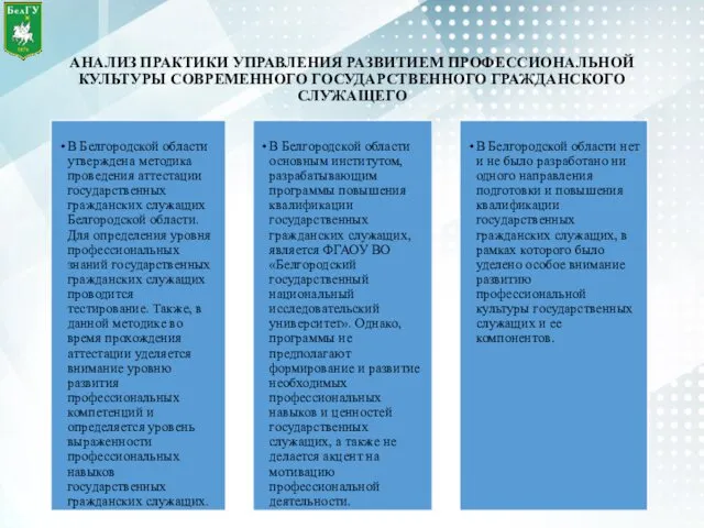 АНАЛИЗ ПРАКТИКИ УПРАВЛЕНИЯ РАЗВИТИЕМ ПРОФЕССИОНАЛЬНОЙ КУЛЬТУРЫ СОВРЕМЕННОГО ГОСУДАРСТВЕННОГО ГРАЖДАНСКОГО СЛУЖАЩЕГО