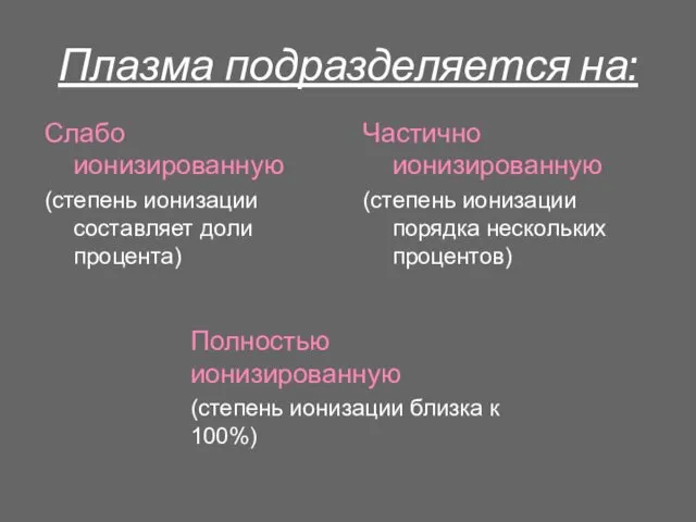 Плазма подразделяется на: Полностью ионизированную (степень ионизации близка к 100%) Слабо