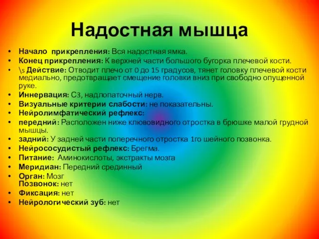 Надостная мышца Начало прикрепления: Вся надостная ямка. Конец прикрепления: К верхней