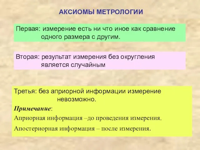 АКСИОМЫ МЕТРОЛОГИИ Третья: без априорной информации измерение невозможно. Примечание: Априорная информация