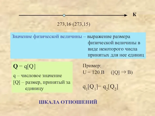 Значение физической величины – выражение размера физической величины в виде некоторого