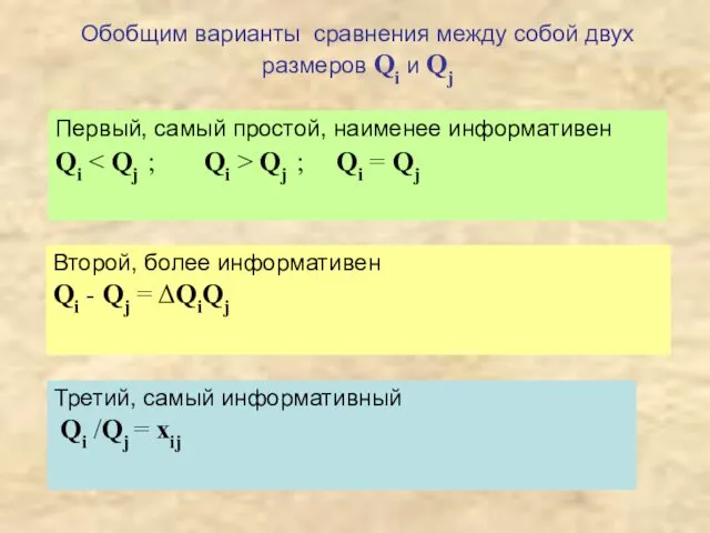 Обобщим варианты сравнения между собой двух размеров Qi и Qj Первый,