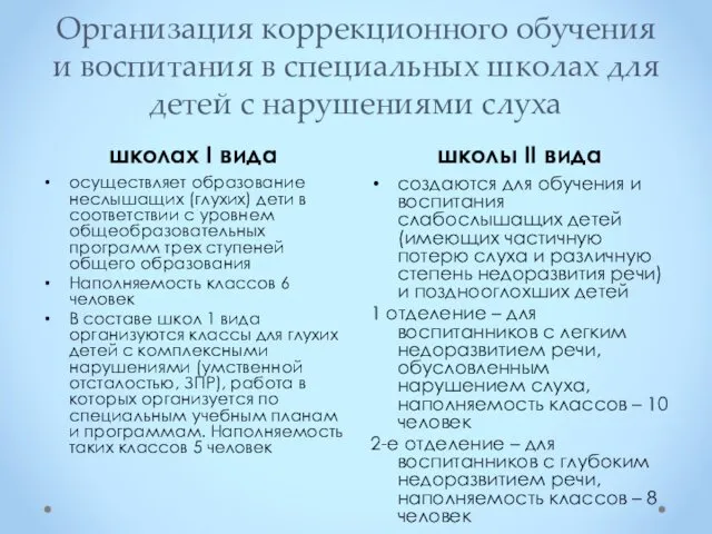 Организация коррекционного обучения и воспитания в специальных школах для детей с