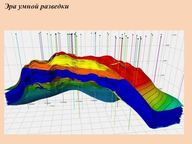 Эра умной разведки