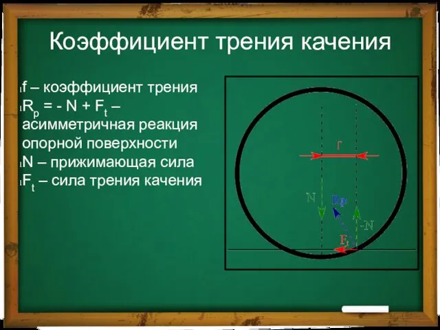 Коэффициент трения качения f – коэффициент трения Rp = - N